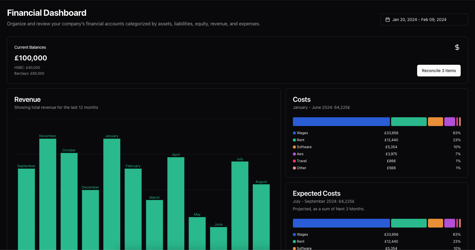 Lucius OS Dashboard